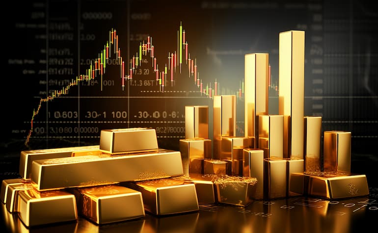 Gold chart